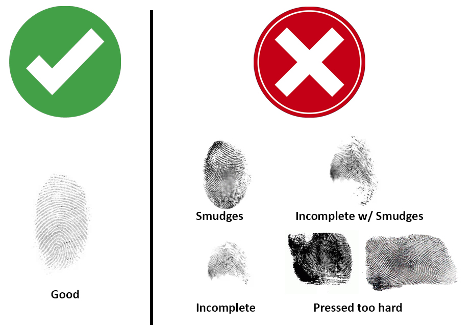 Good versus Bad Fingerprint Examples